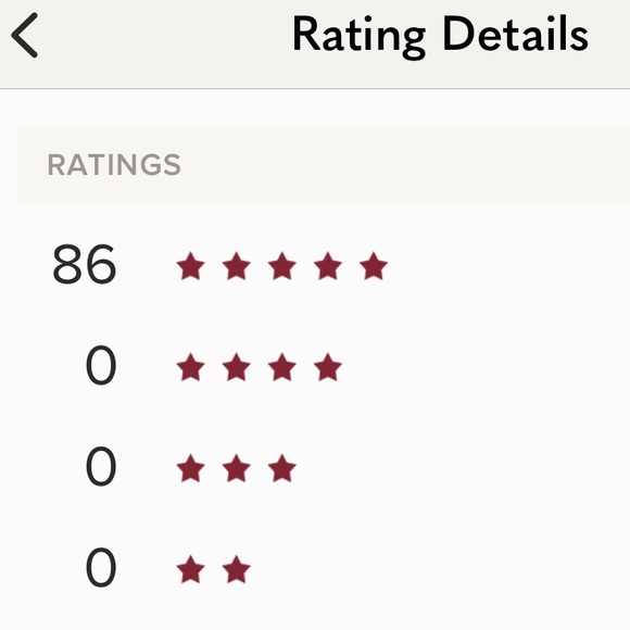 Meet your Posher, Rina - Picture 2 of 3